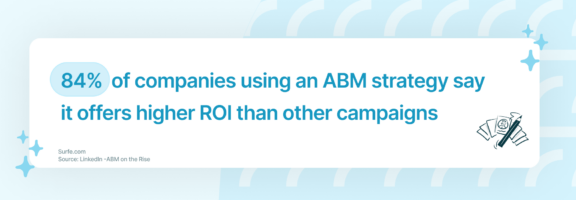 ABM – ROI