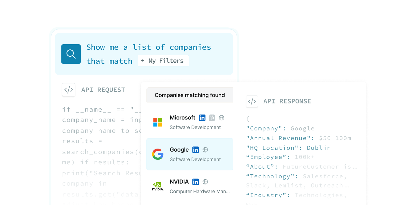 How To Use A Company Search API To Find Out More About Your Target Accounts