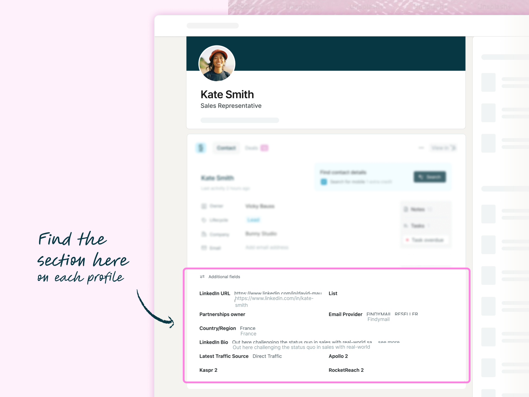 multichannel marketing approach