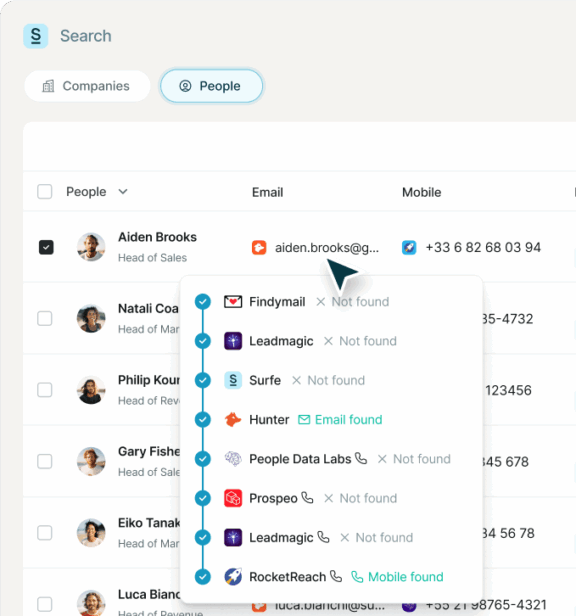 Sign up for full access